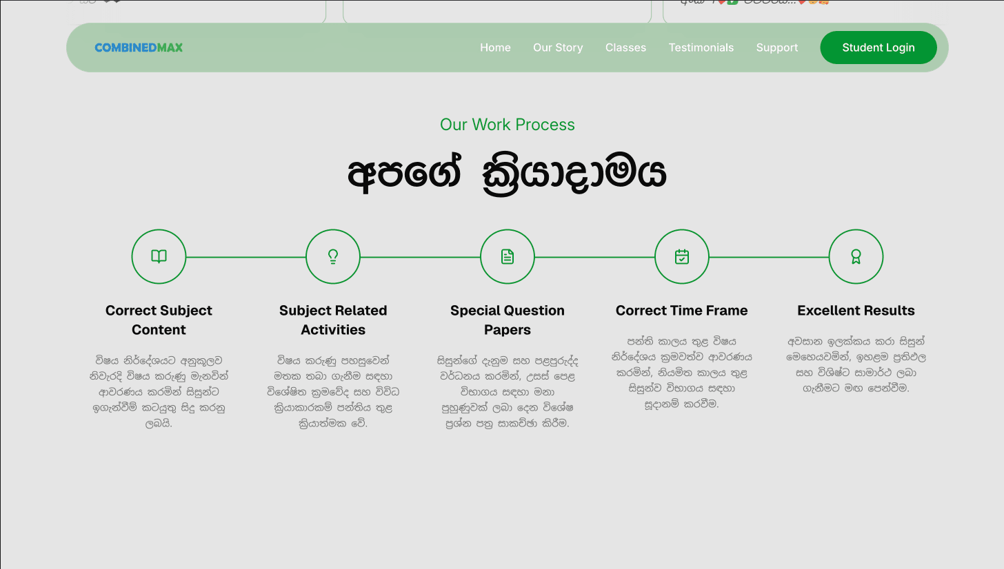 Tutor platform work process section
